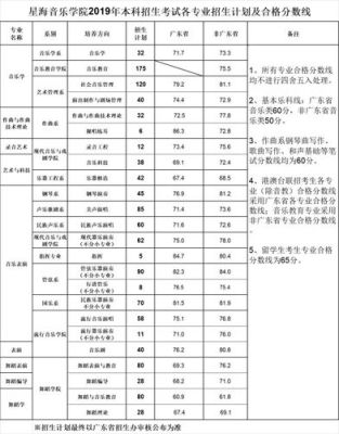 星海音乐学院属于几本？星海音乐学院是几本音乐专业分数线