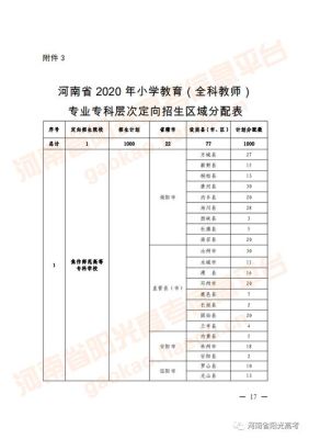 河南文科2023年484郑州师范特殊教育公费师范生机会有多大？二本文科专业分数线