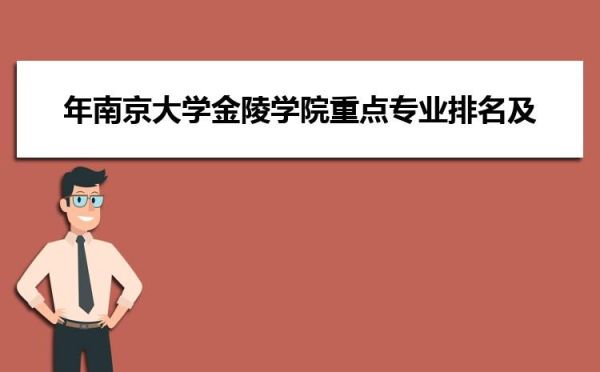 南大金陵是几本？南大金陵学院2017各专业分数线