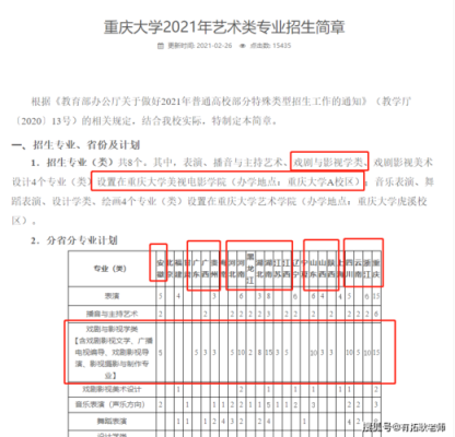 急!重庆大学艺术类招生编导难吗?都考什么啊?文化分大概要多少分? 麻烦学姐学长们给点消息!谢谢了啊？济南大学艺术编导专业分数线