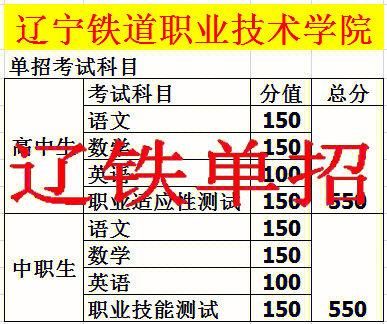 辽宁多少分的学生适合春招，我今年高三，也就400左右分，想走个最好的单招，想知道辽铁和辽交哪个好？18年辽铁单招专业分数线