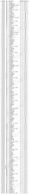 厦门大学2016专业录取分数线？（夏门大学 文科专业分数线）