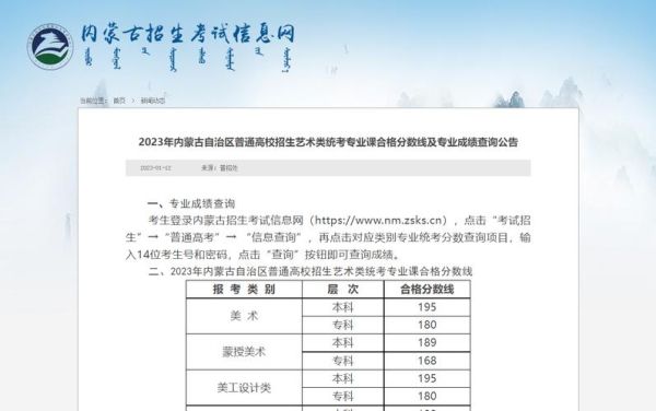 2023征集志愿艺术生会降分录取吗？（内蒙古音乐专业分数线）