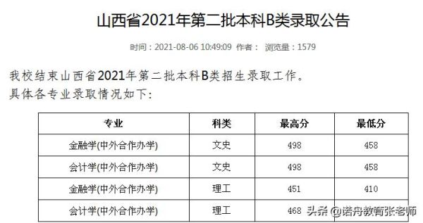 2021对口升学分数线山西？（2018年山西对口专业分数线）