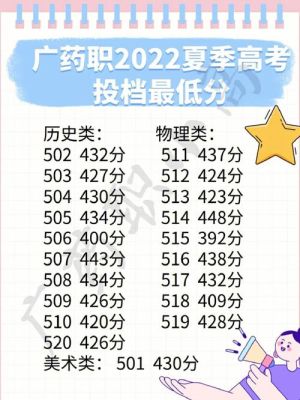 广药厉害还是广金厉害？（2017广药专业分数线）