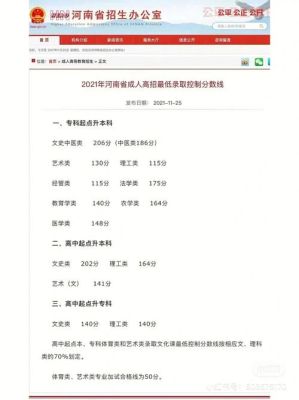 河南考生艺术生专业分206*文化分320能上什么学校？（河南轻工业编导专业分数线）