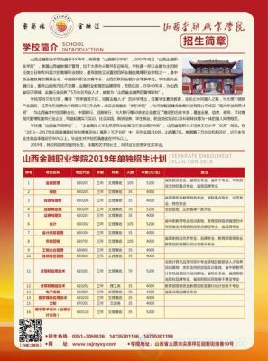 山西金融职业学院有中专吗？（山西金融职业学院专业分数线）
