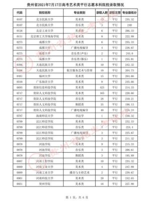 湖南2022美术生一本录取分数线？（湖南美术职业学院专业分数线）