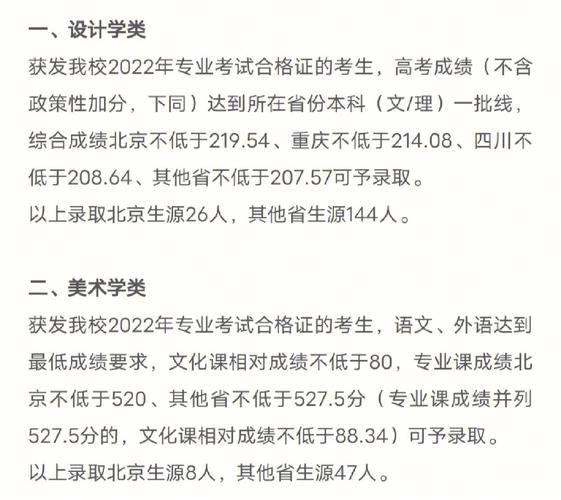 清华大学艺术史分数线多少分？（美术史论专业分数线）