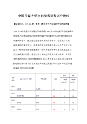 2017中传电影学考研分数线大概是多少？（中传专业分数线2015）