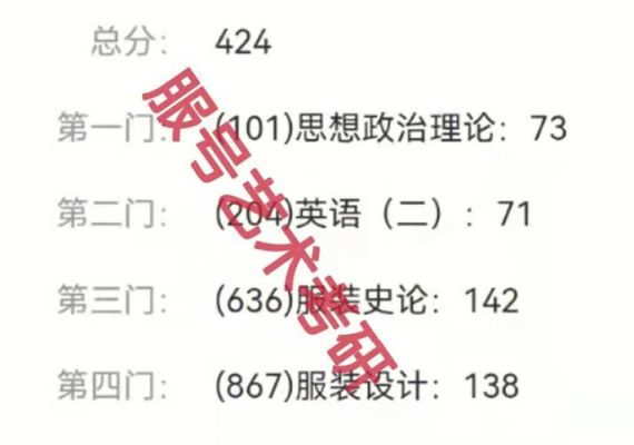 2023年考研武汉纺织大学需要多少分？（武汉纺织大学服装设计专业分数线）